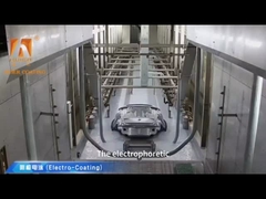 ระบบฉีดก่อนการบําบัดแบบอัตโนมัติเต็ม ระบบไฟฟ้า / อุณหภูมิ