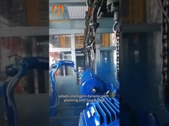 สายสีไฟฟ้าสแตตติก